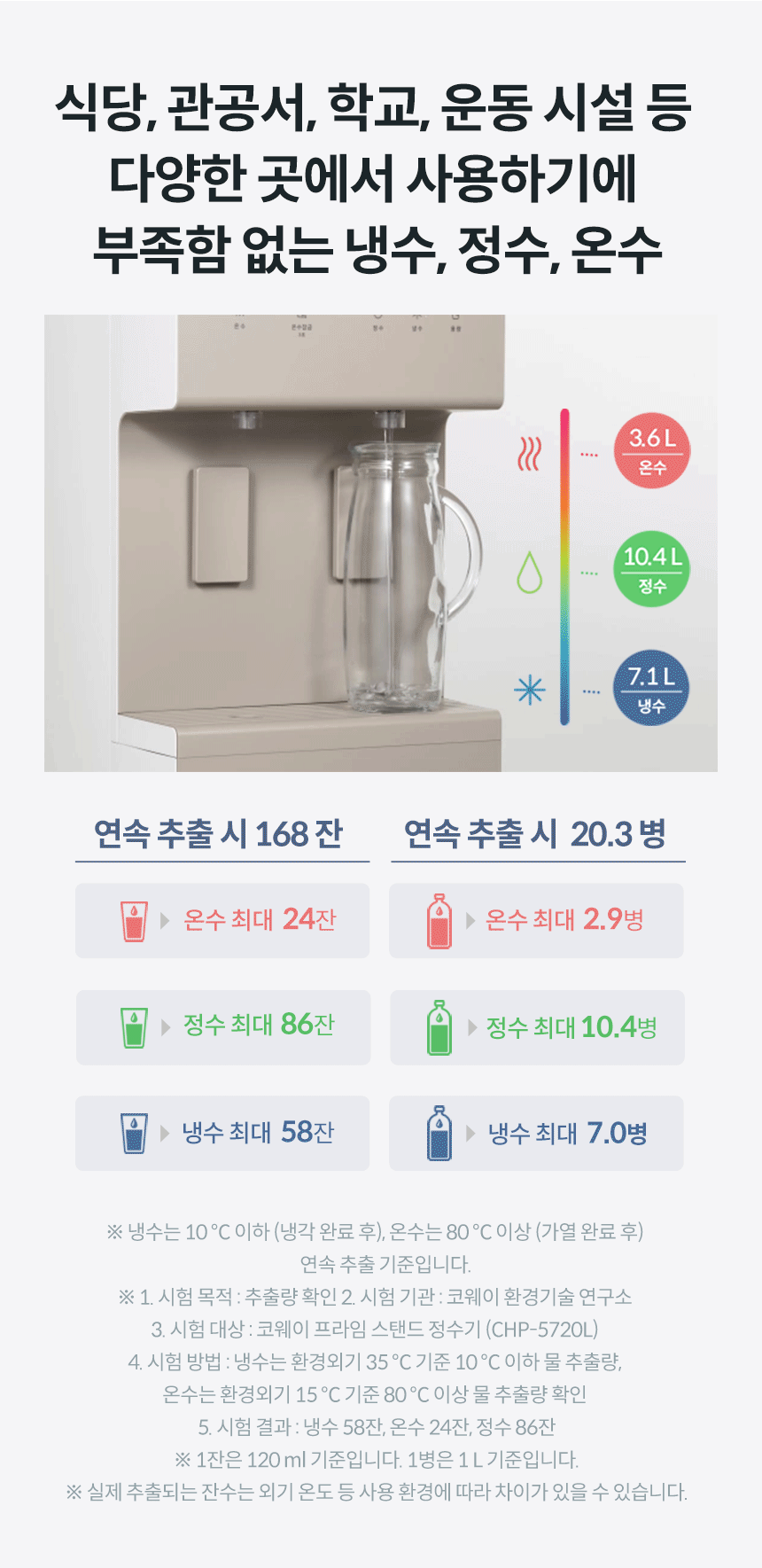 프라임 스탠드 상세 이미지 4