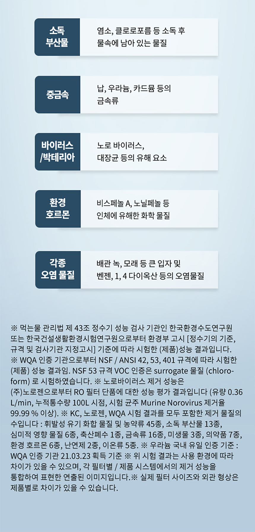 AIS(아이스) 냉온정수기 3.0 상세 이미지 4