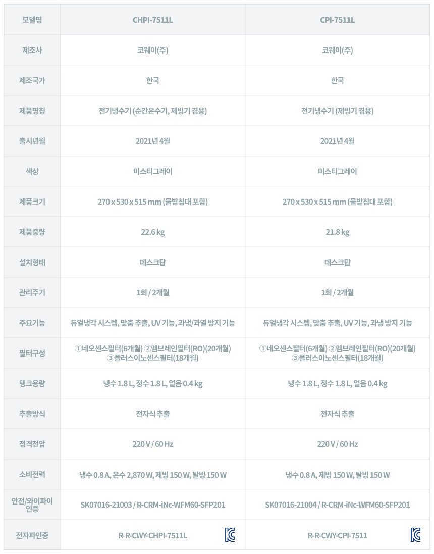 AIS(아이스) 냉온정수기 3.0 상세 이미지 20