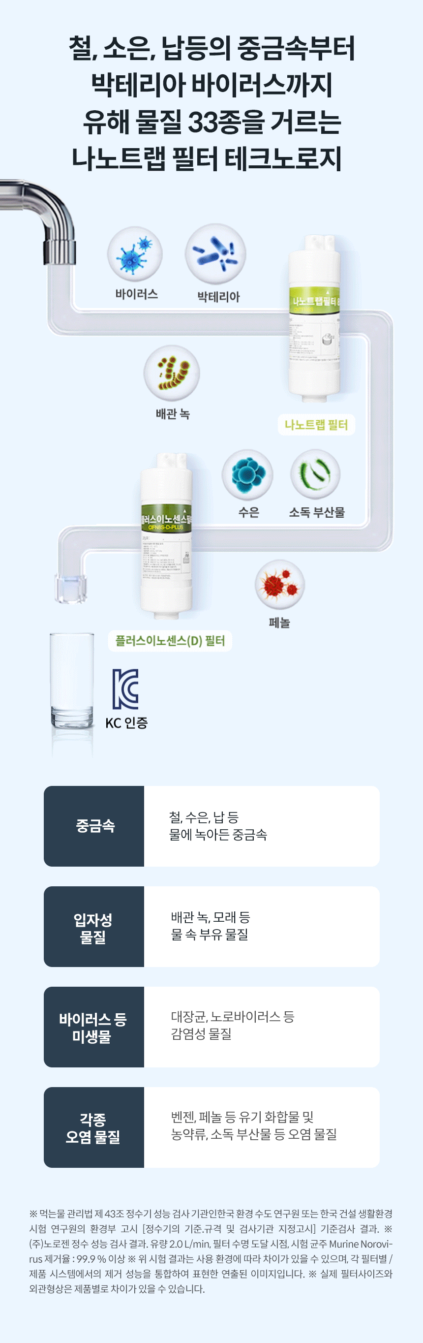 제품설명10