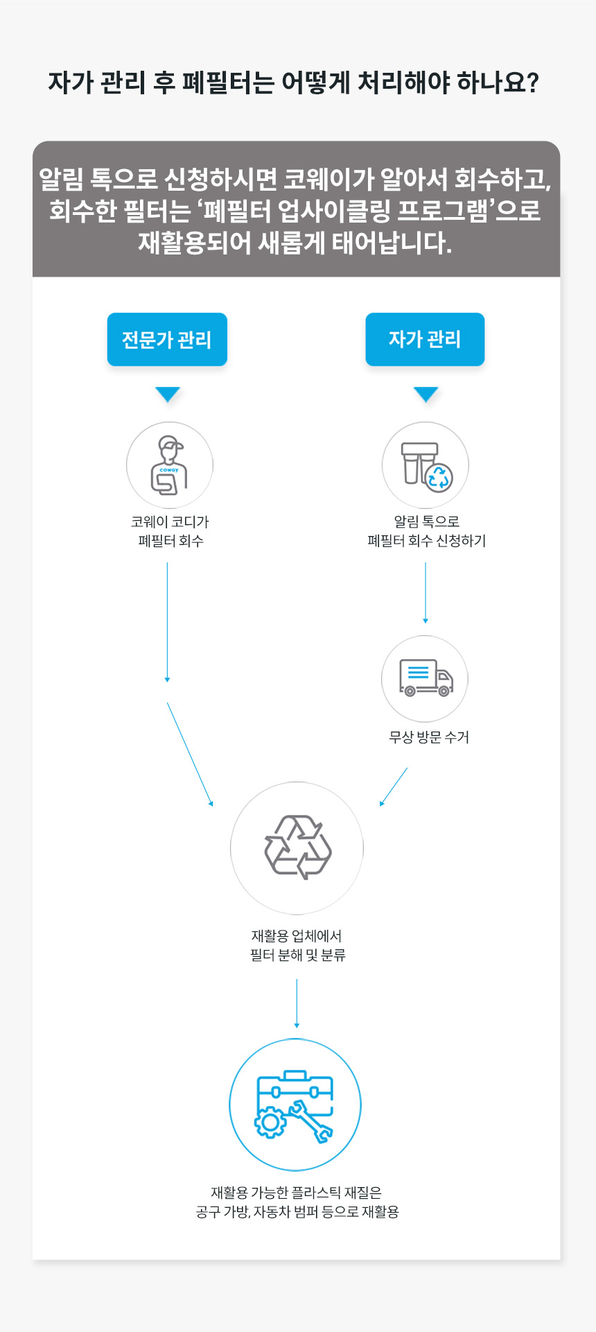 제품설명12