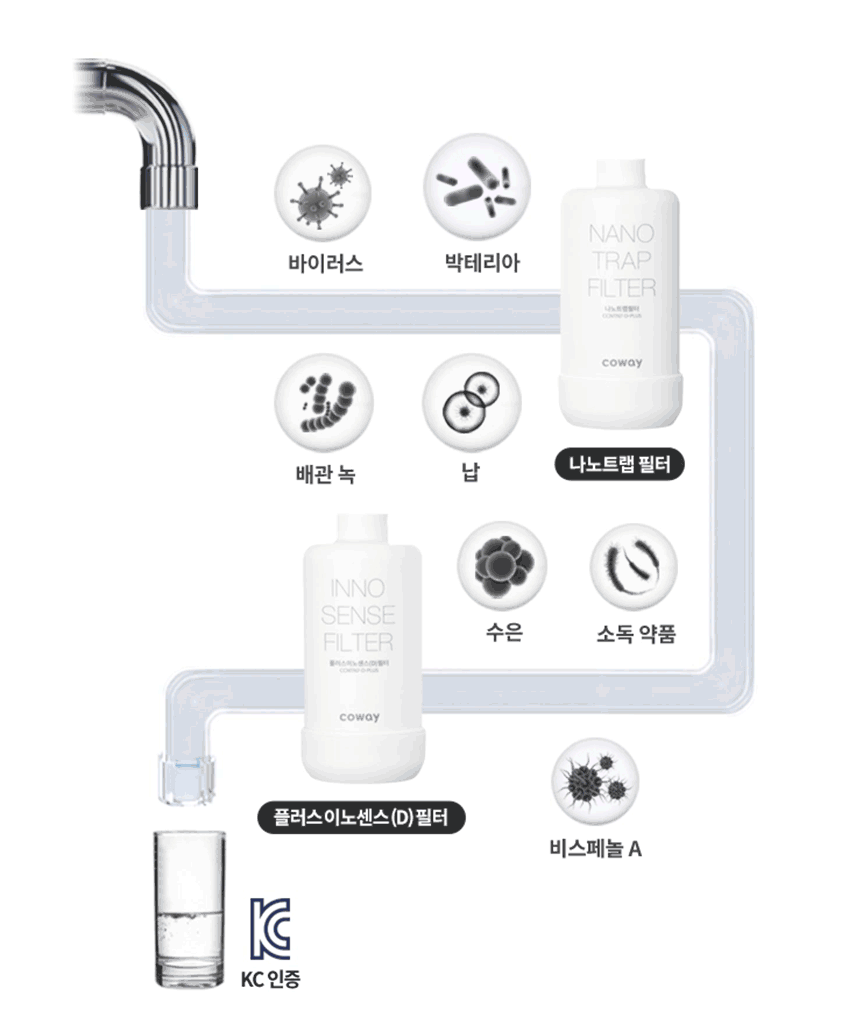 COWAY 스위치 정수기 상세 이미지 10