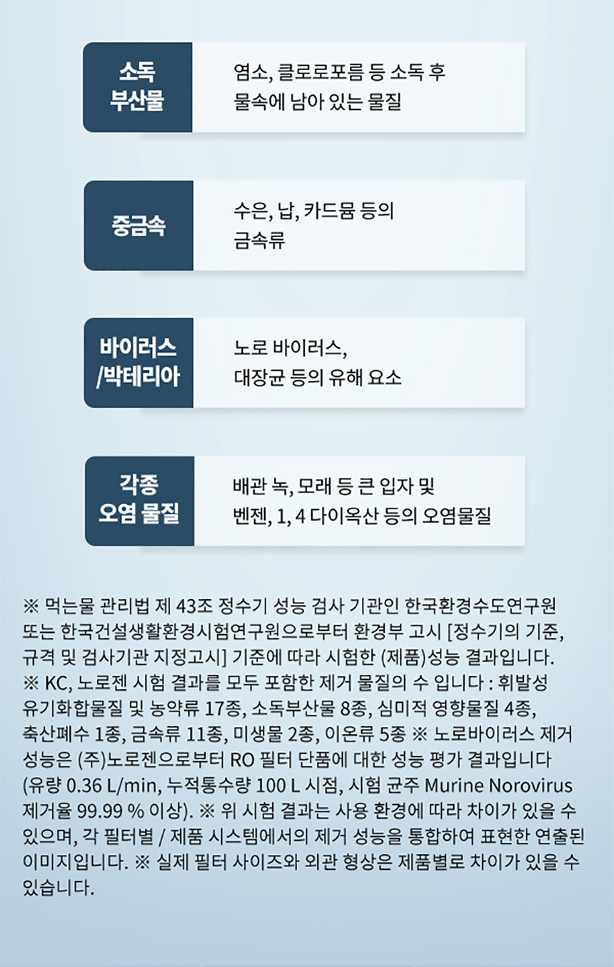 프라임 정수기 베이직 상세 이미지 3