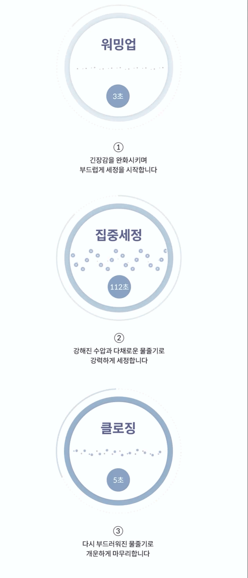슬리믹 비데 상세 이미지 18