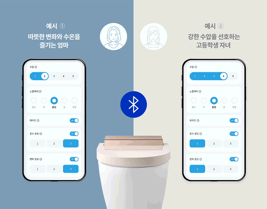 슬리믹 비데 상세 이미지 40