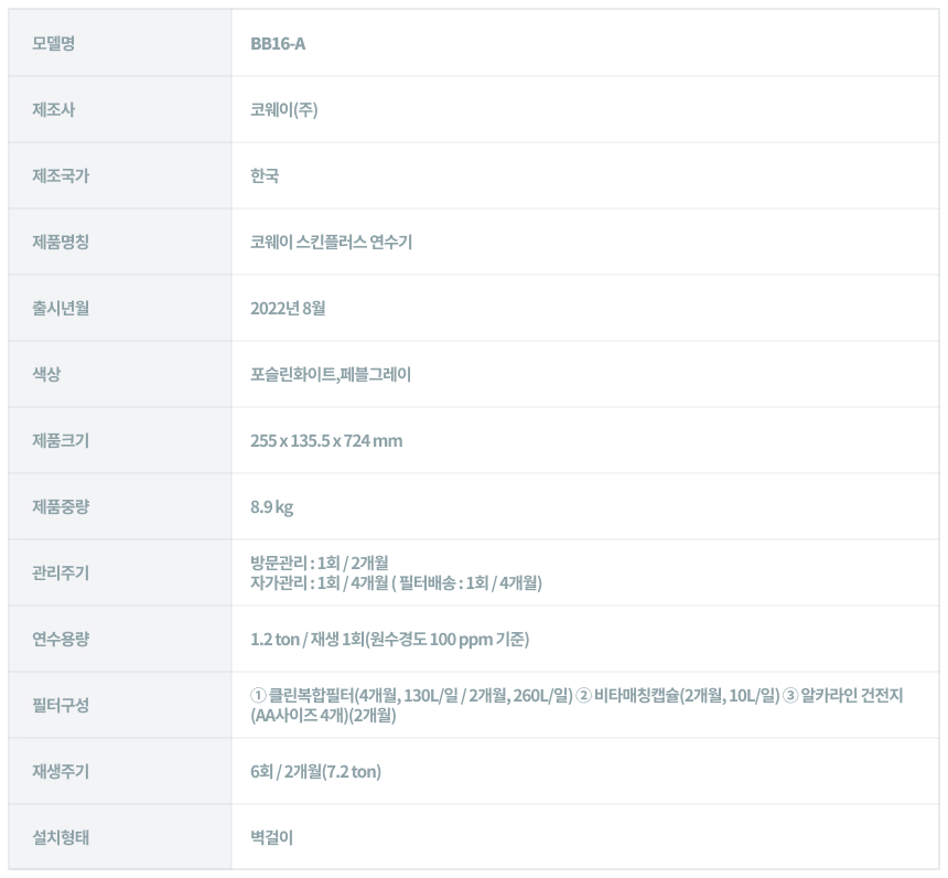 스킨플러스 일반형 연수기 상세 이미지 16