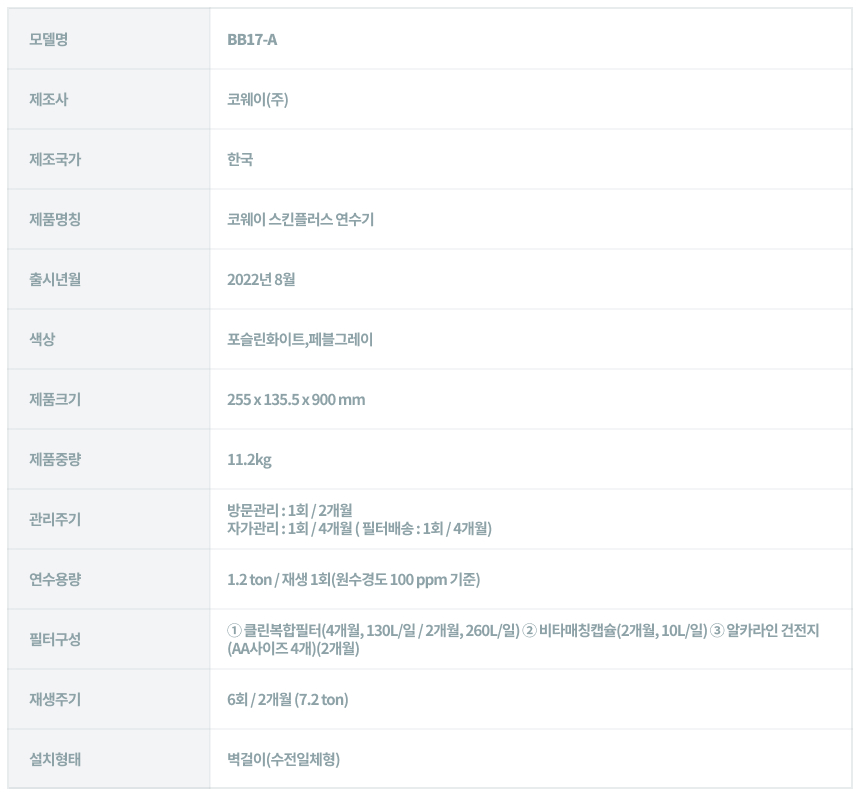 스킨플러스 수전일체형 연수기 상세 이미지 18