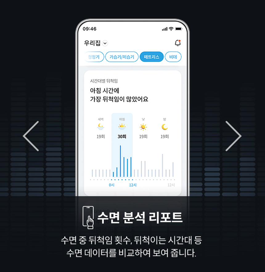 침대프레임·세트 > [렌탈] 최대 22만P 혜택! / 스마트 매트리스 S8+ CMLK/K/Q/SS-AS05 | 오늘의집 쇼핑
